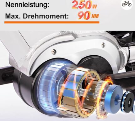 SAXONETTE E Bike 28 Zoll Ebike mit Mittelmotor 250 Watt 90NM, Elektro Fahrrad Erwachsene mit 36V 14.5Ah Akku, 120KM Lange Range, 10 Gäng Pedelec Electric Bike für Damen und Herren/Männer
