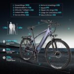27M204 E-Bike, Elektrofahrrad 27.5'' Trekkingrad E-Cityrad mit 36V 13Ah Lithium-Akku für Lange Reichweite bis 100KM, 250W Motor, EU-konformes mit App