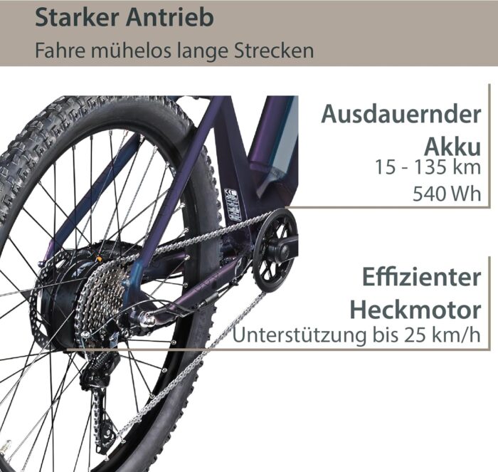 AGON E Bike Mountainbike 27,5 Zoll Alpha | Ebike Herren Damen 24 Gänge Schaltung | 250W Motor 540 Wh 15Ah Elektro MTB Fahrrad mit 15-135 km Reichweite Pedelec 36 V